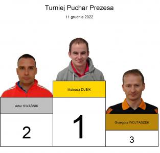 Mateusz Dubik zwycięzcą turnieju o Puchar Prezesa