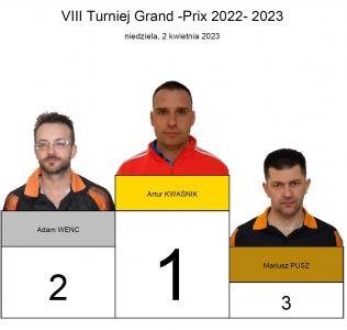 Artur Kwanik najlepszy w 8 turnieju Grand -Prix