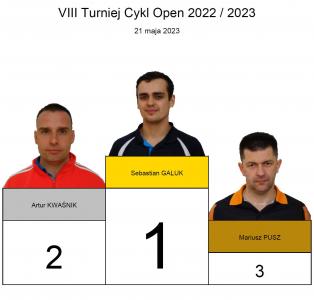 Sebastian Galuk zwycięzcą 8 turnieju Open