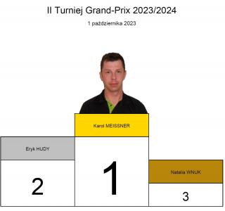 Karol Meissner wygrywa II turniej Grand -Prix