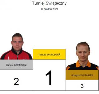 Turniej ¦wi±teczny