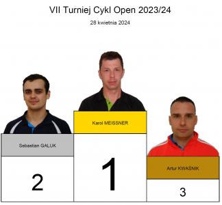 Karol Meissne zwycięzcą VII turnieju Open