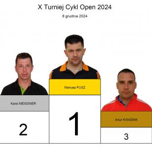 Artur Kwaśnik zwycięzcą cyklu turniejów Open