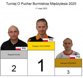 Grzegorz Wojtaszek zwycizc turnieju o Puchar Burmistrza