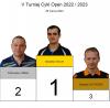 Sebastin Galuk zwycięża w 5 turnieju Open