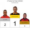 Grzegorz Wojtaszek wygrywa 2 turniej Open