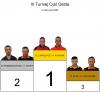III Turniej Debla