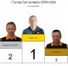 Nowy cykl turniejw Open rozpoczty