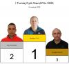 Cykl turniejów Grand -Prix rozpoczęty !