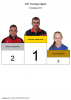 Radosław Wiśniewski zwycięzcą 8 turnieju Open