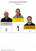 Mateusz Dubik wygrywa 8 turniej Open